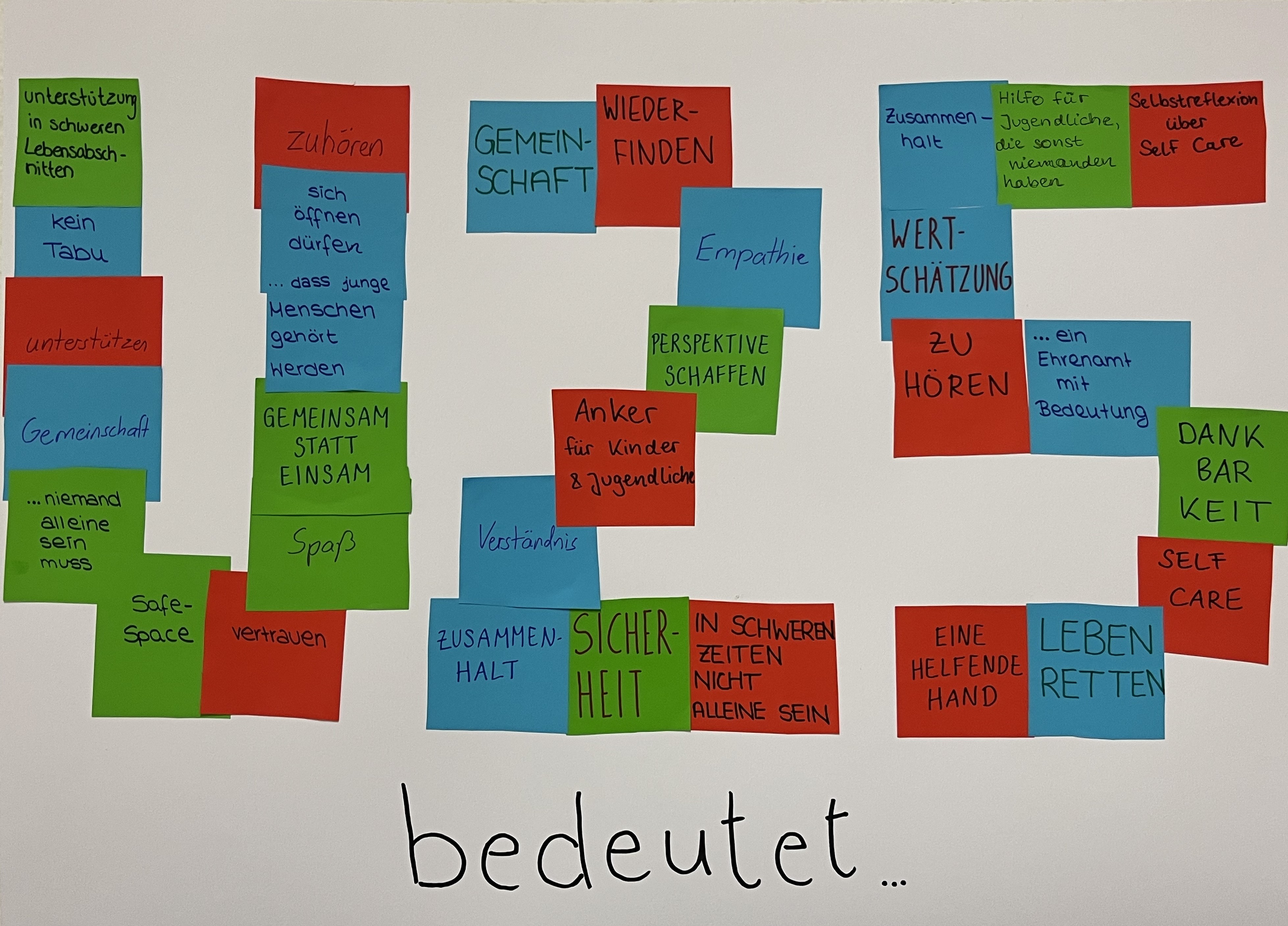 Was bedeutet U25 für das Team?